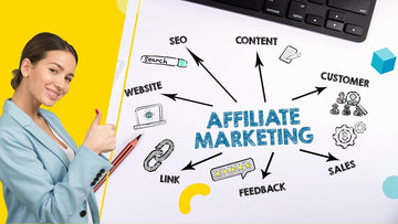 What is Affiliate Marketing?